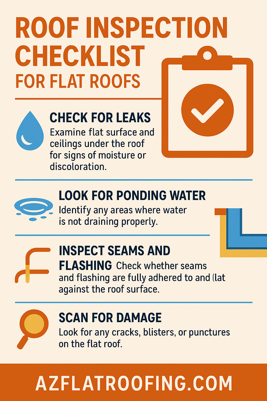 Flat roof inspection checklist.